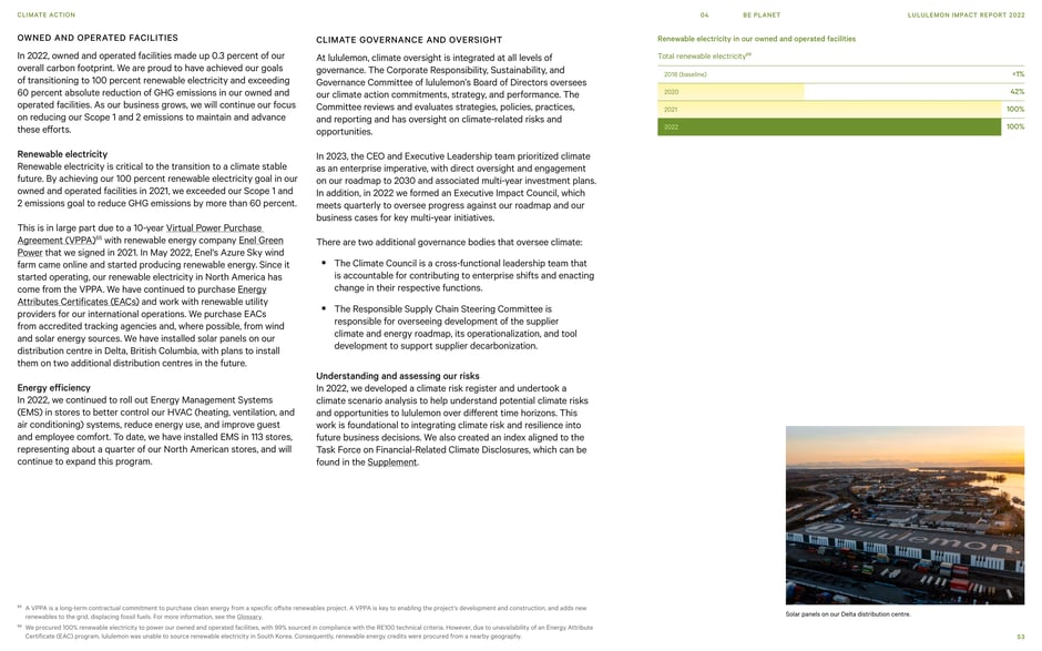 Owned and operated facilities; climate governance