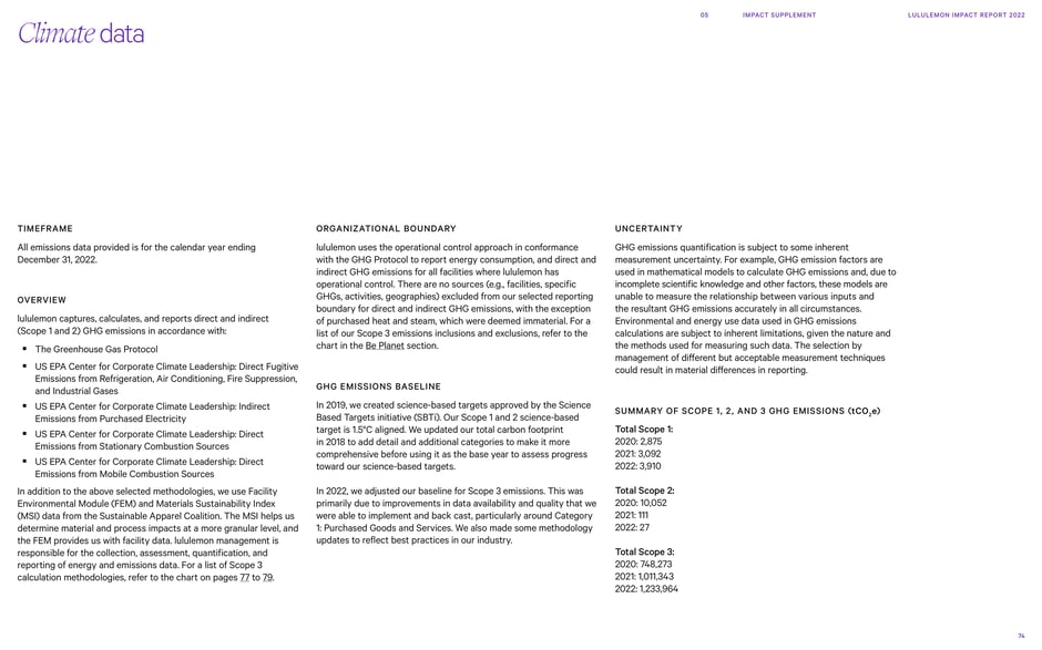 Climate data: timeframe, boundary and GHG baseline
