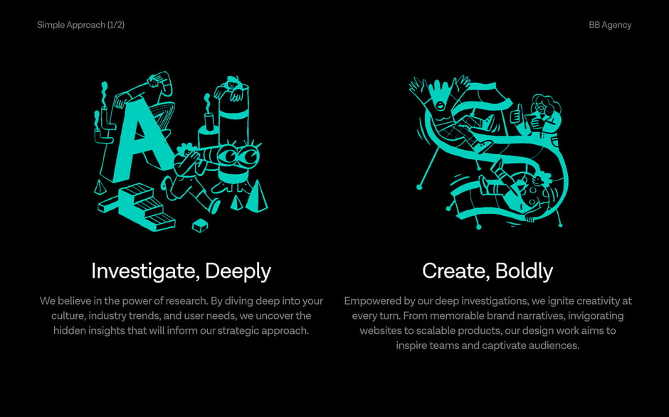 Investigate, Deeply: Create, Boldly