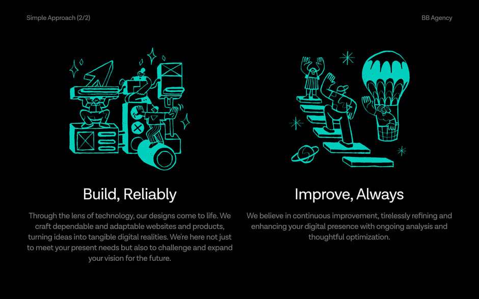Build, Reliably: Improve, Always