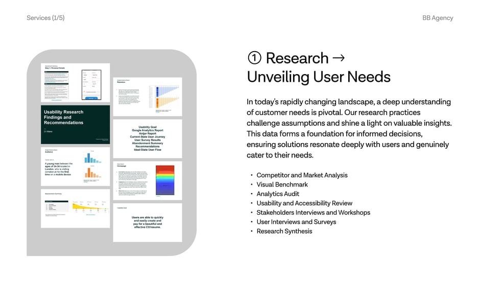 Research → Unveiling user needs