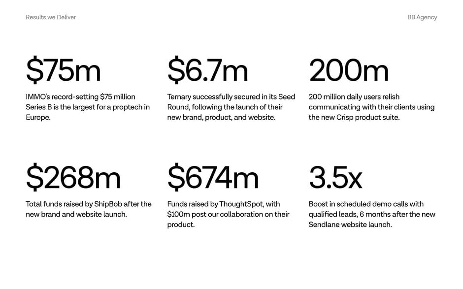 Selected outcomes include IMMO's $75m Series B, Ternary's $6.7m Seed