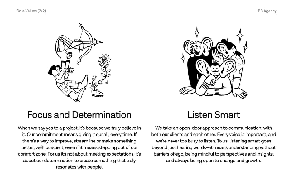 Focus and Determination: Listen Smart