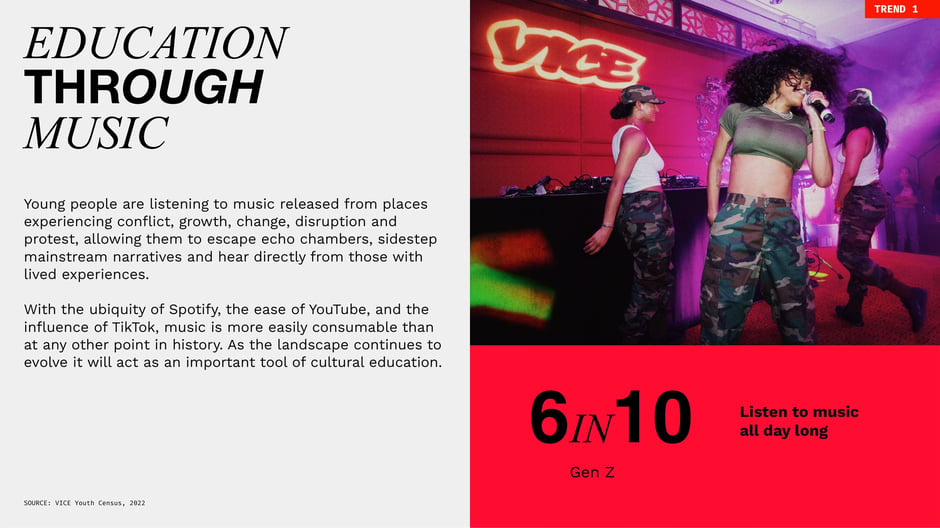 Education through music: 6 in 10 Gen Z listen all day