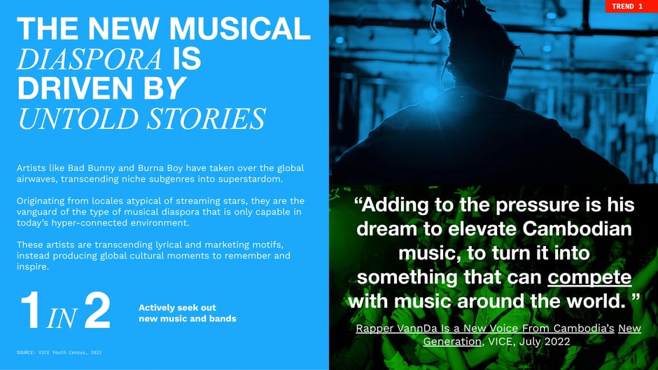 New musical diaspora: artists and 1 in 2 actively seek new music
