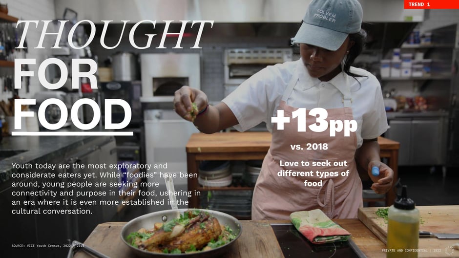 Thought for Food: youth are more exploratory eaters