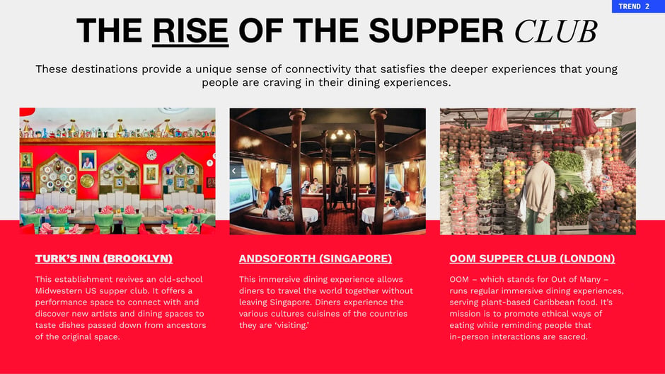 The rise of the supper club