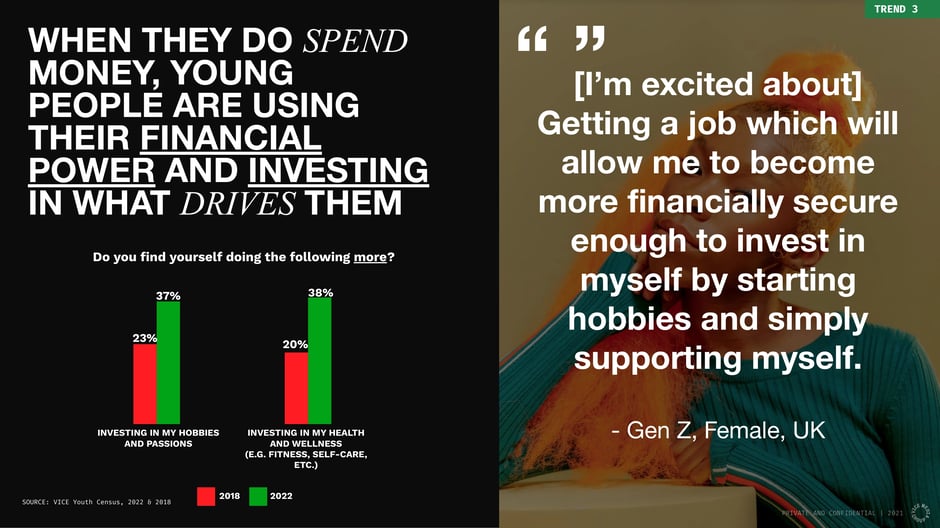 When they spend, young people invest in what drives them