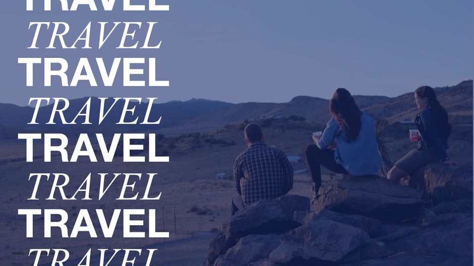 Travel: trend section opener