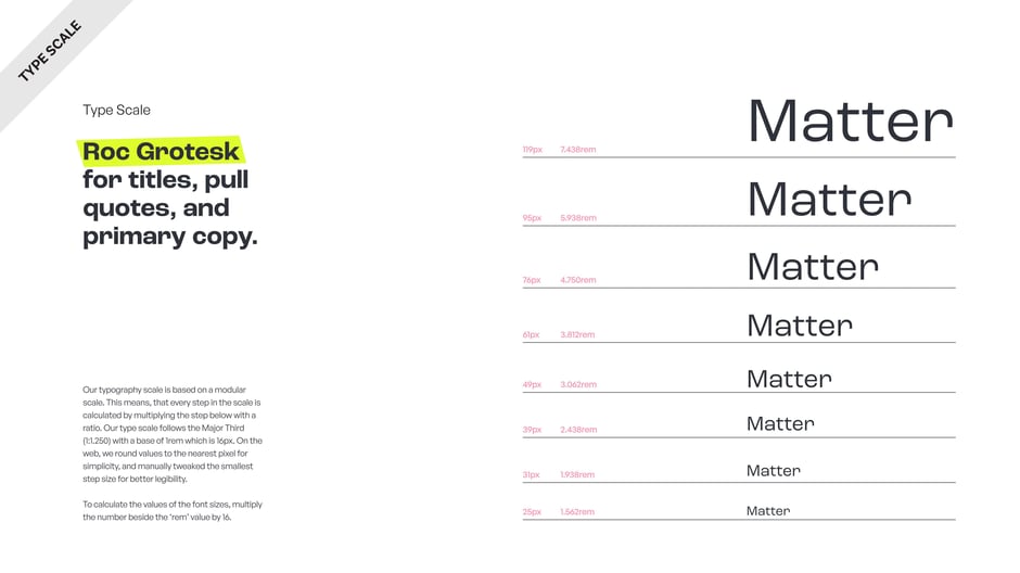 Roc Grotesk Type Scale Guidelines