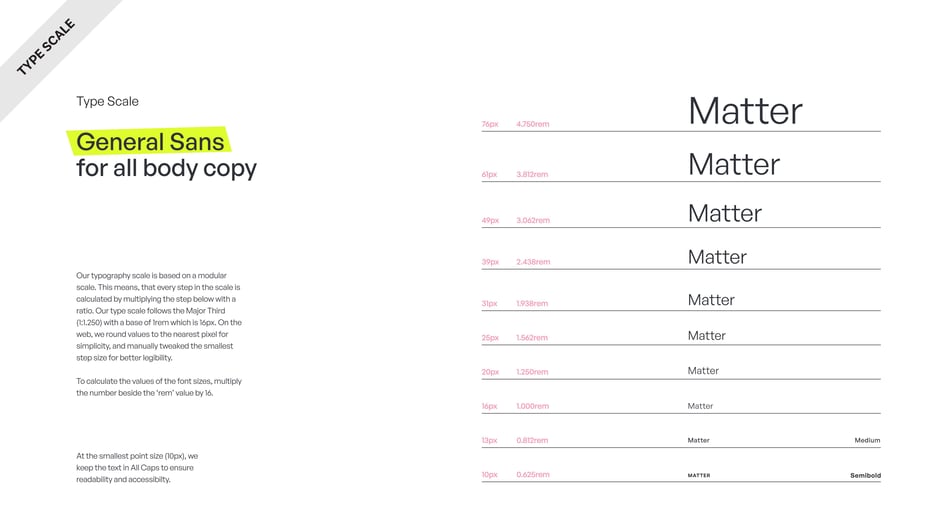General Sans Type Scale Guidelines