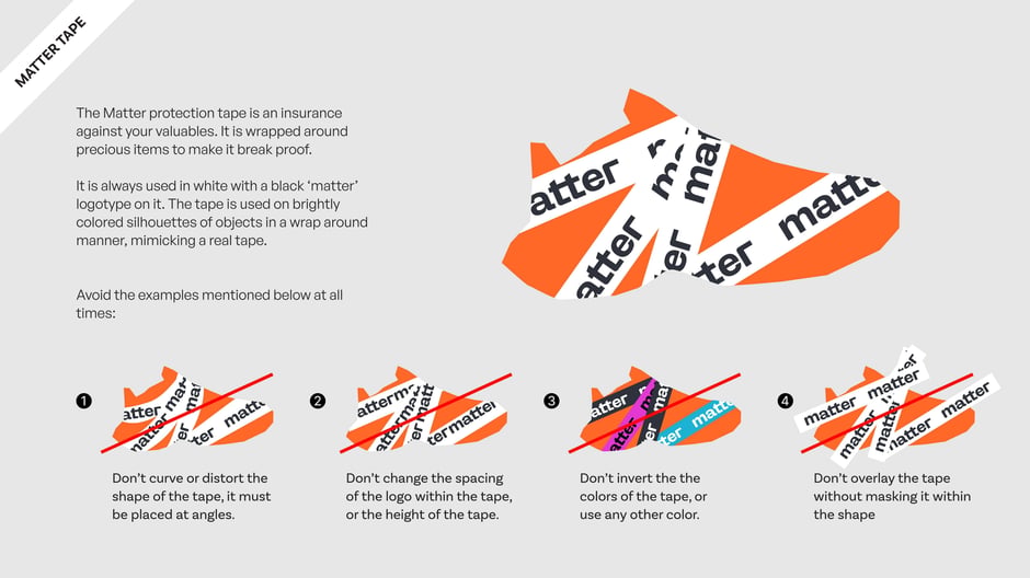 Matter Tape Usage Guidelines