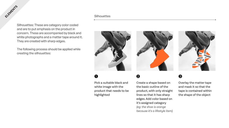 Guidelines for Creating Silhouettes