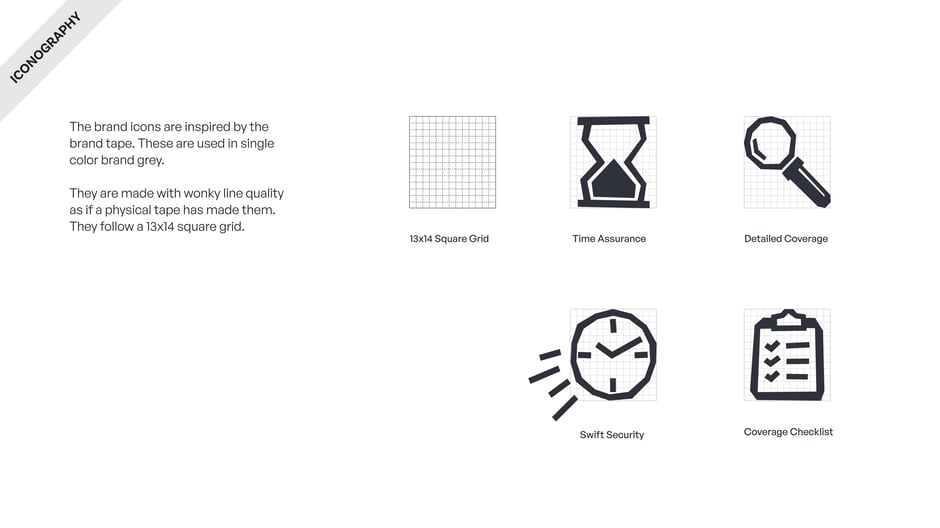 Design Principles for Brand Icons