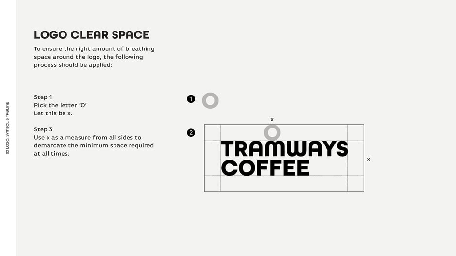 Defines minimum clear space using the letter 'O'