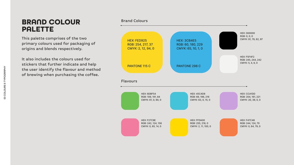 Specifies primary packaging colours (PANTONE 115 C : HEX FED925