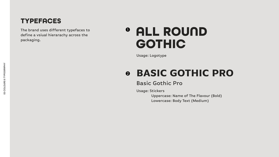 Specifies All Round Gothic for the logotype and Basic Gothic