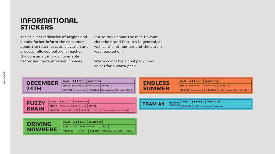 Displays colour-coded informational stickers that communicate roast, estate, elevation, process