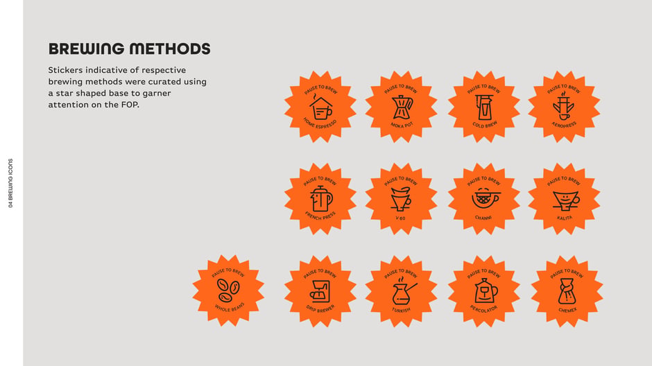 Star-shaped front-of-pack stickers denote recommended brewing methods:examples include moka pot