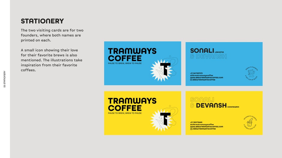 Presents visiting-card layouts for the founders that print both names