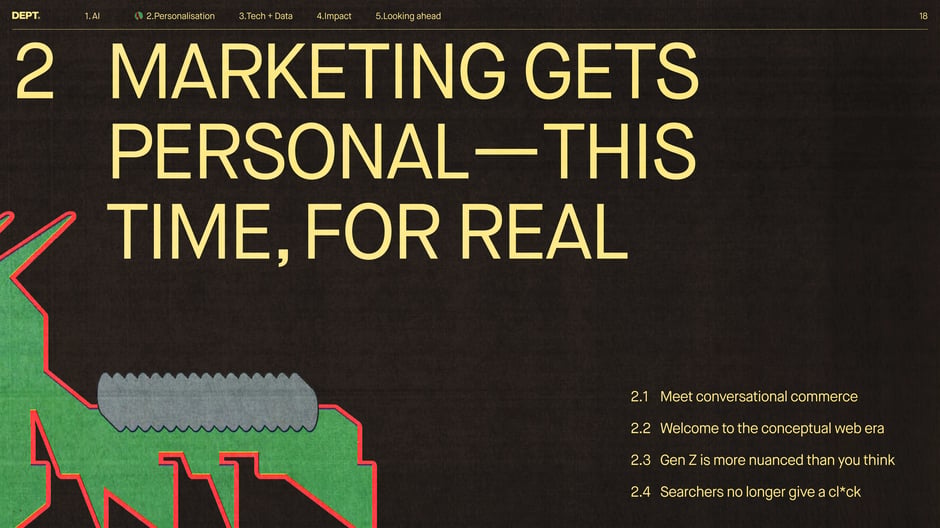 MARKETING GETS PERSONAL : THIS TIME, FOR REAL