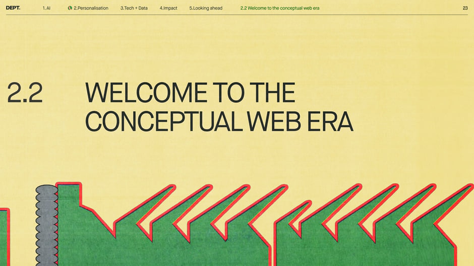 WELCOME TO THE CONCEPTUAL WEB ERA