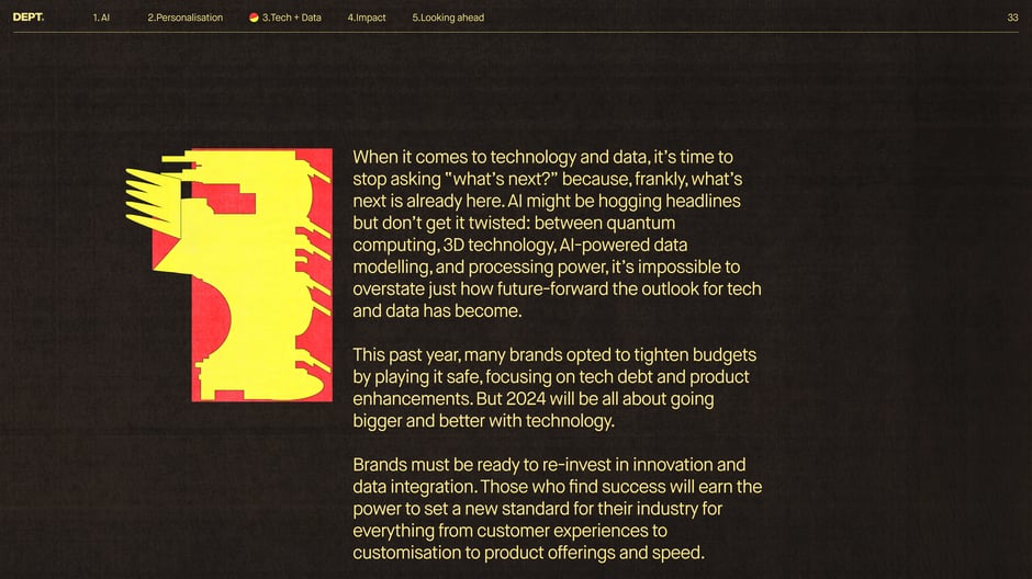 Brands must re-invest in data, AI, and product innovation