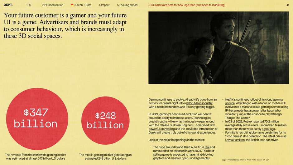 Gaming market: $347B global, $248B mobile