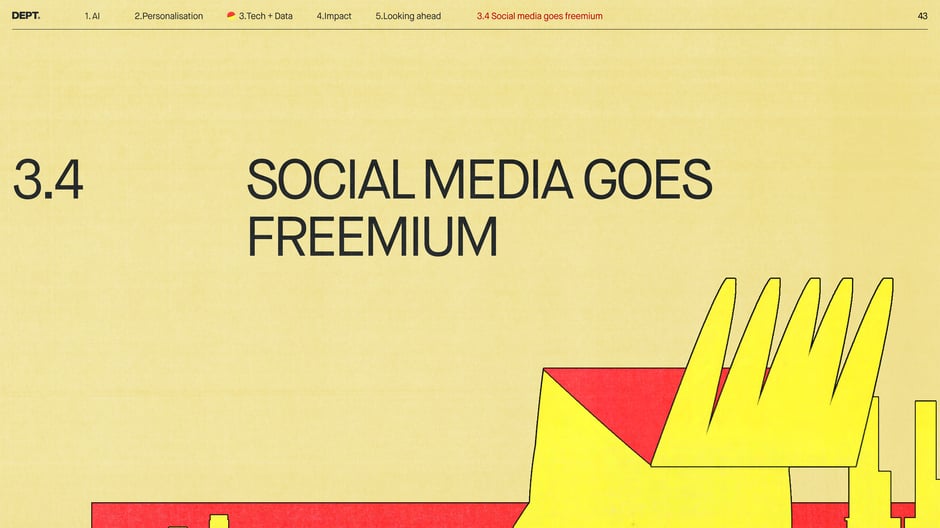 Social media goes freemium