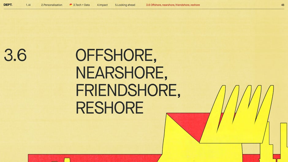 3.6 Offshore, Nearshore, Friendshore, Reshore