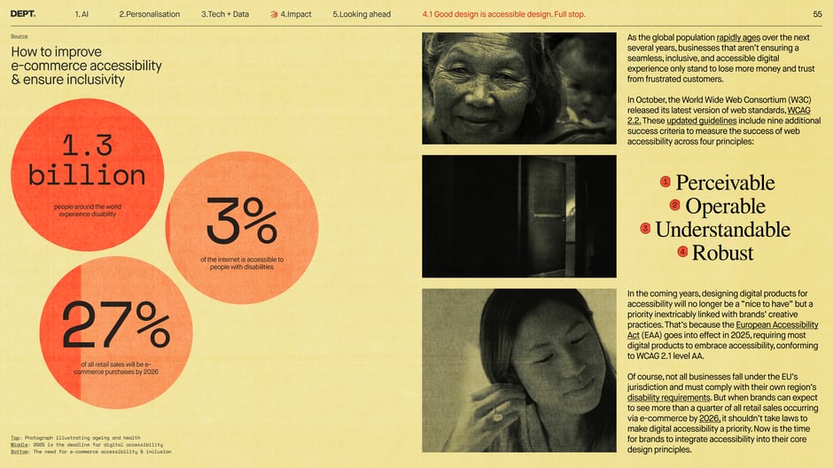 How to improve e-commerce accessibility & ensure inclusivity