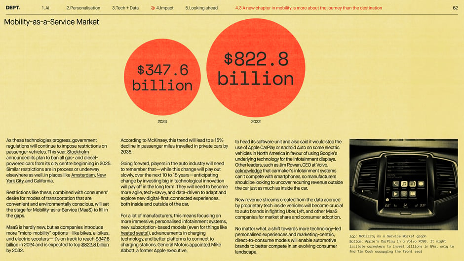 Mobility‑as‑a‑Service to expand from $347.6B (2024) to $822.8B (2032)