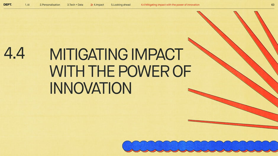 Mitigating impact with the power of innovation