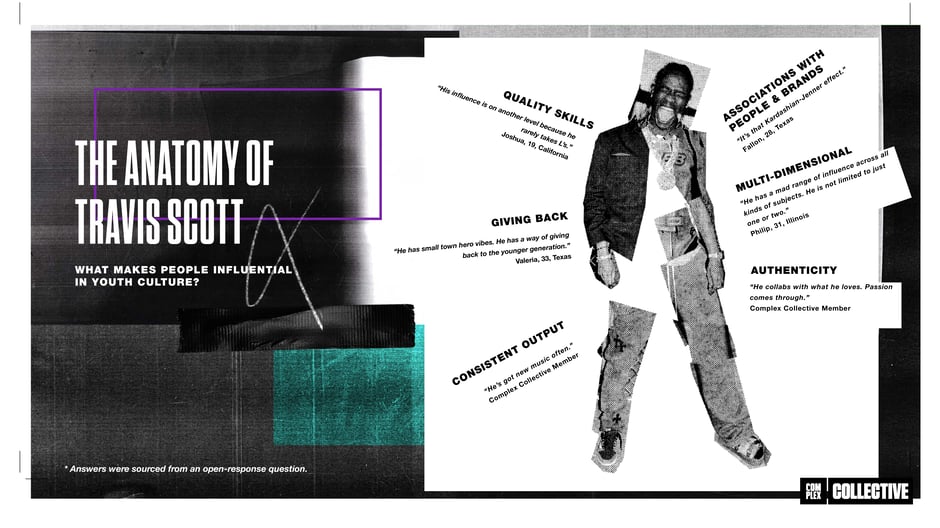 The Anatomy of Travis Scott's Influence