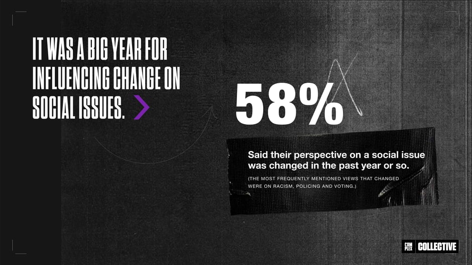 A Big Year for Influencing Change on Social Issues