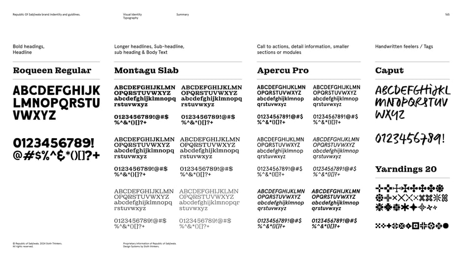 Brand type palette : Roqueen, Montagu Slab, Apercu Pro, Caput