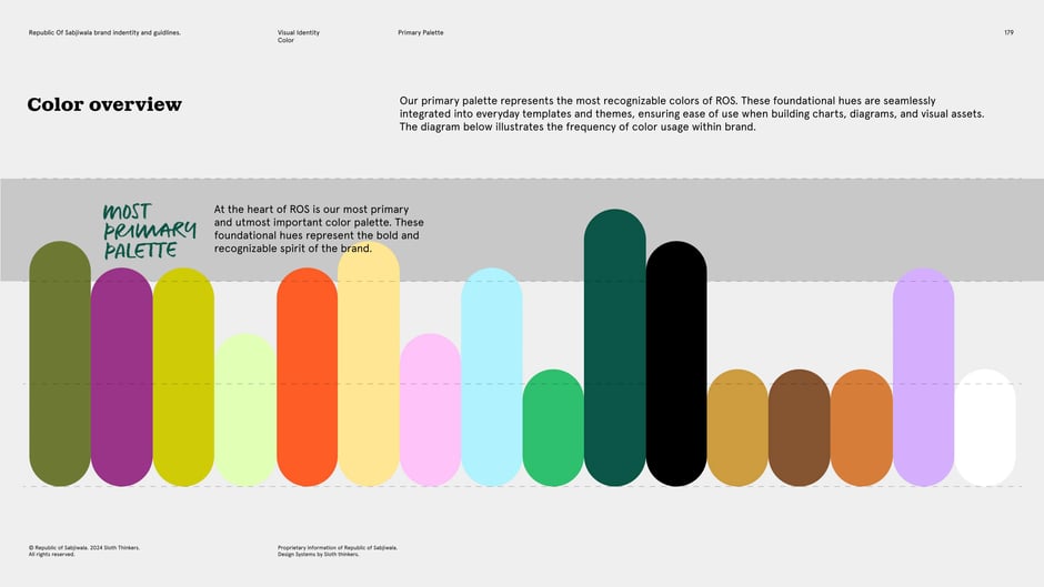 Primary palette: foundational brand hues