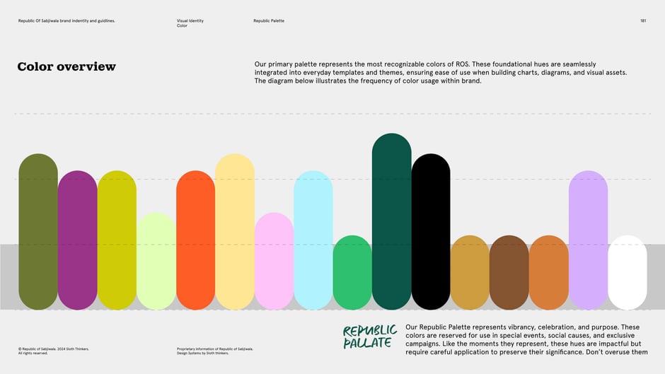 Republic palette: vibrancy and reserved hues