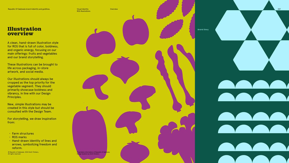Defines a bold, hand-drawn illustration style for fruits and vegetables