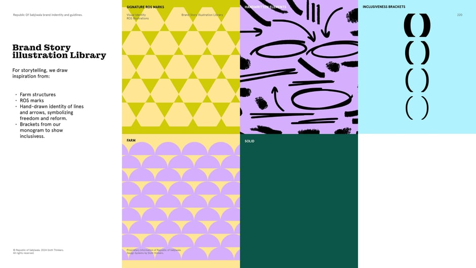 Brand story illustration library