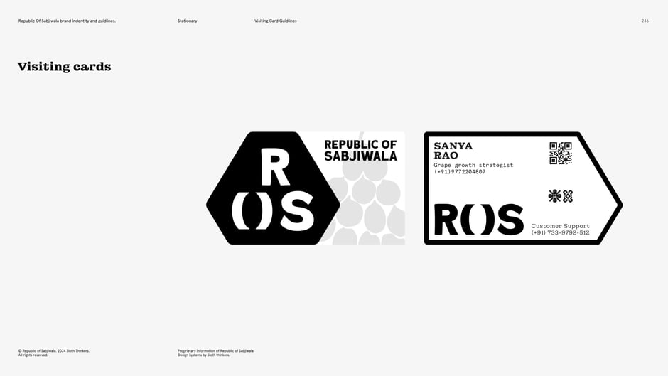 Two visiting-card formats and face layouts