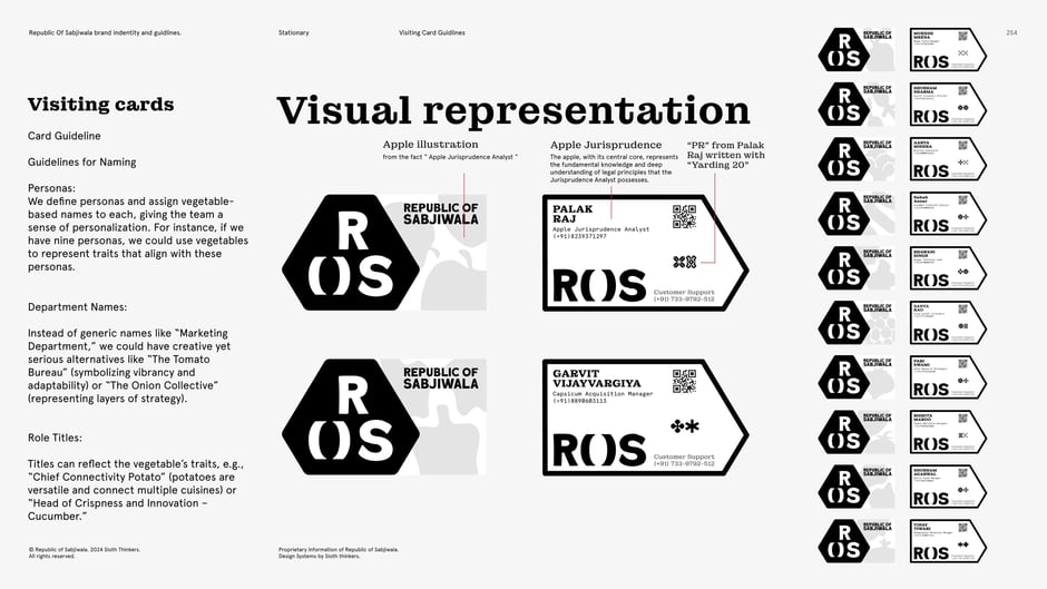 Annotated card elements: illustration and type