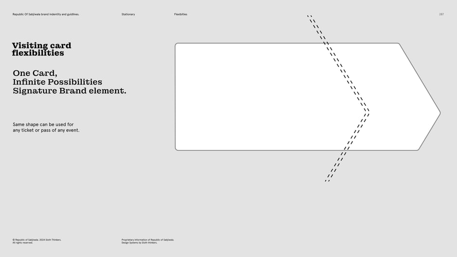 Visiting card with perforated detachable section