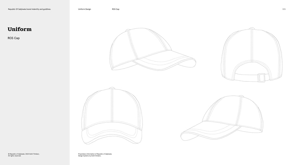 Technical flats of a baseball-style cap with top, front, side