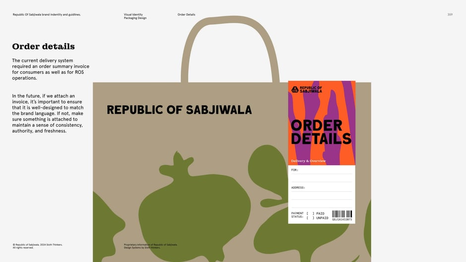 Order details : bag with order summary placeholder