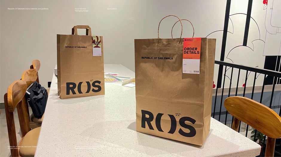 Kraft paper retail bags with bold R()S logotype