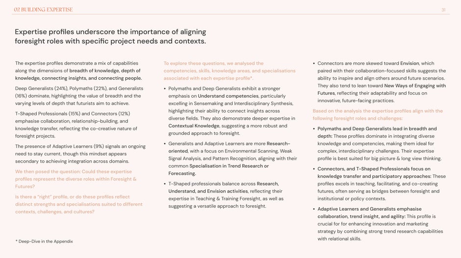 Aligning foresight roles with project needs