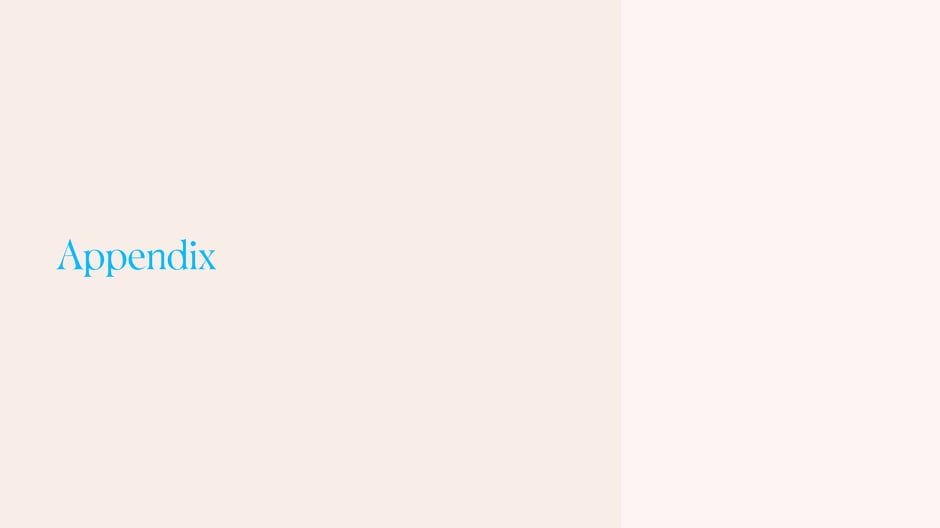 Start of the appendix containing supplementary lists and reference material