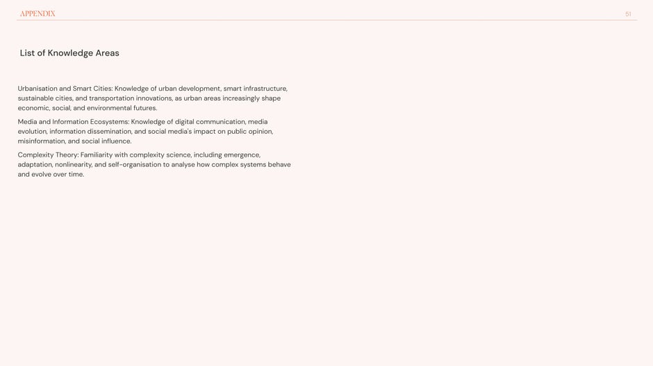 List of Knowledge Areas