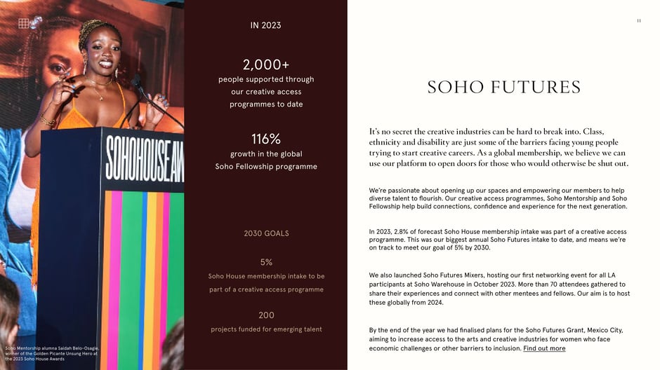 Soho Futures: creative access and fellowship impact